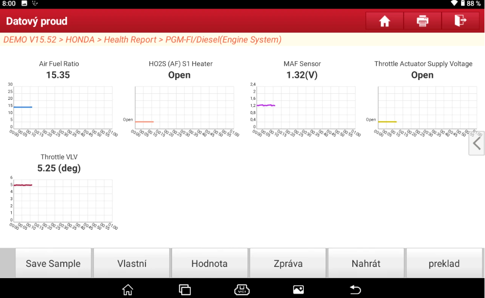 Live data sgw